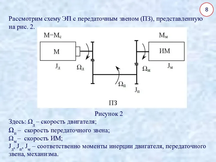 8 Рассмотрим схему ЭП с передаточным звеном (ПЗ), представленную на рис.