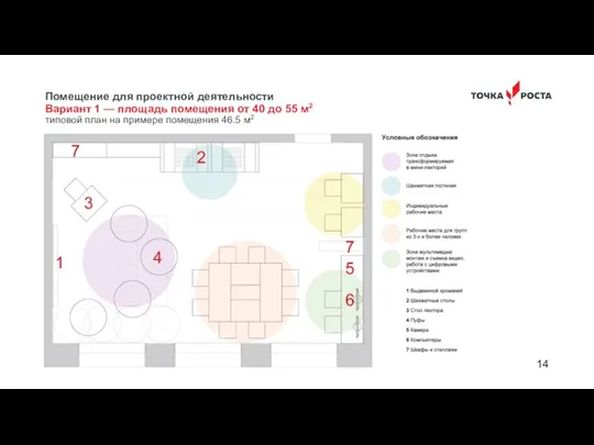Помещение для проектной деятельности Вариант 1 — площадь помещения от 40