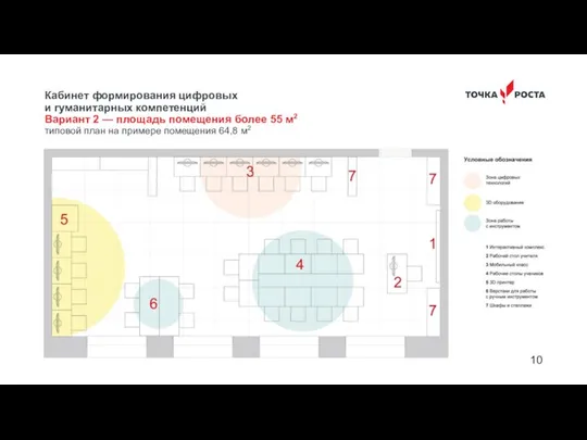 Кабинет формирования цифровых и гуманитарных компетенций Вариант 2 — площадь помещения