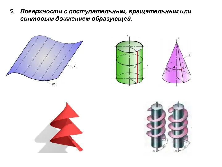 Поверхности с поступательным, вращательным или винтовым движением образующей.