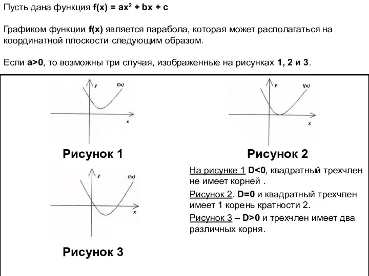 Пусть дана функция f(х) = ах2 + bx + с Графиком