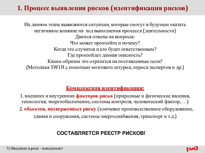 1. Процесс выявления рисков (идентификация рисков) 5| Введение в риск -