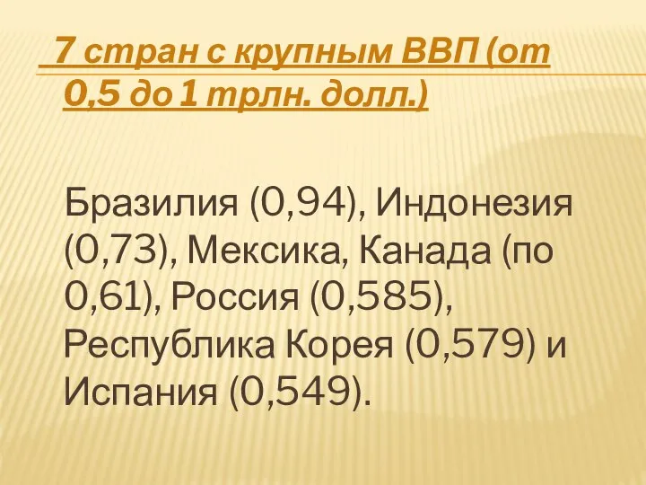 7 стран с крупным ВВП (от 0,5 до 1 трлн. долл.)