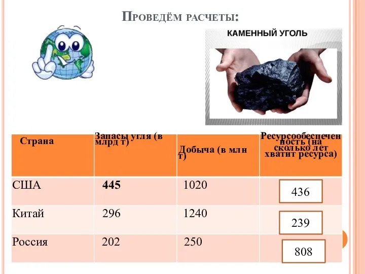 Проведём расчеты: 436 239 808