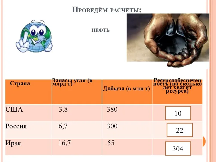 Проведём расчеты: 10 22 304 нефть