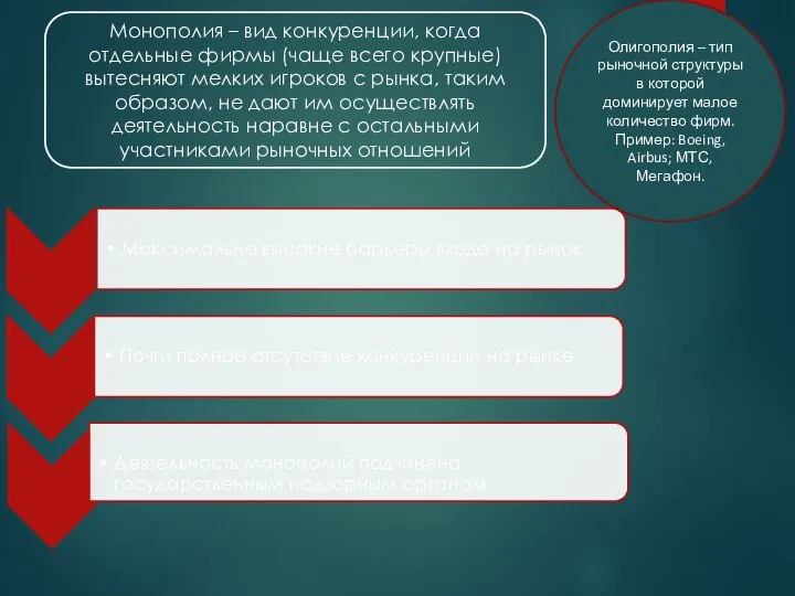 Олигополия – тип рыночной структуры в которой доминирует малое количество фирм.