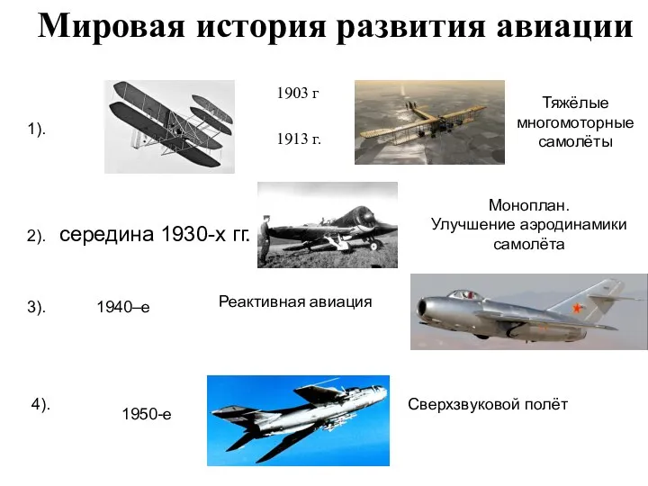 Мировая история развития авиации 1903 г 1913 г. середина 1930-х гг.