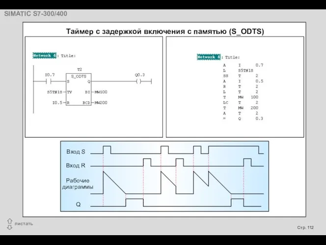 Вход S Вход R Рабочие диаграммы Q Таймер с задержкой включения с памятью (S_ODTS)