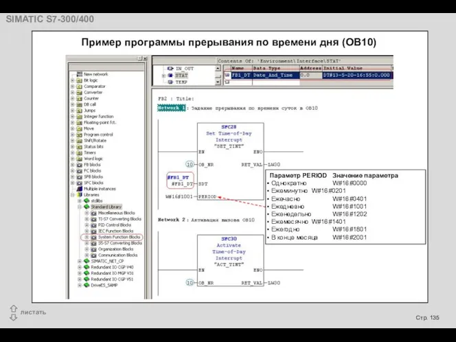 Пример программы прерывания по времени дня (OB10) Параметр PERIOD Значение параметра