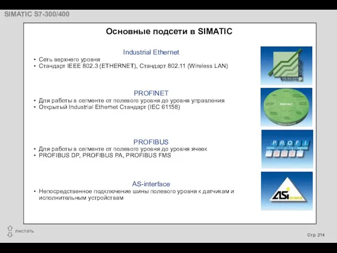 Основные подсети в SIMATIC Industrial Ethernet Сеть верхнего уровня Стандарт IEEE