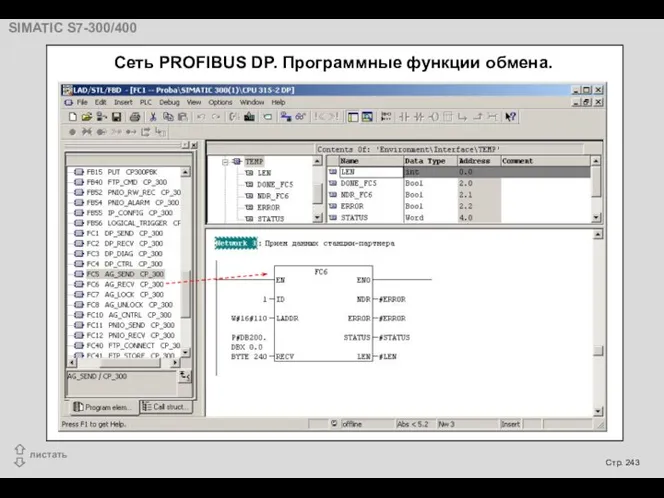 Сеть PROFIBUS DP. Программные функции обмена.