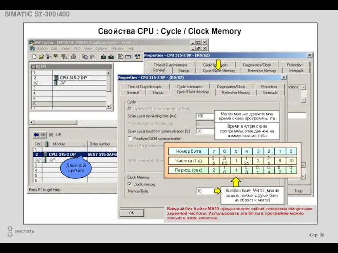 Свойства CPU : Cycle / Clock Memory Двойной щелчок Выбран байт