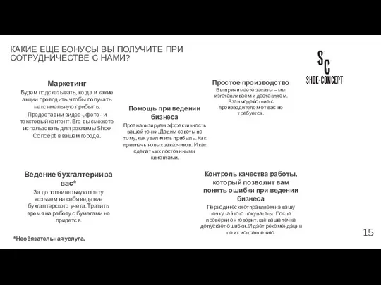 Маркетинг Будем подсказывать, когда и какие акции проводить, чтобы получать максимальную