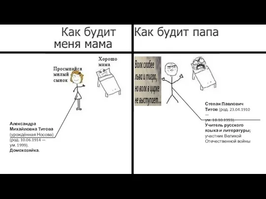 Александра Михайловна Титова (урождённая Носова) (род. 10.06.1914 — ум. 1999). Домохозяйка.