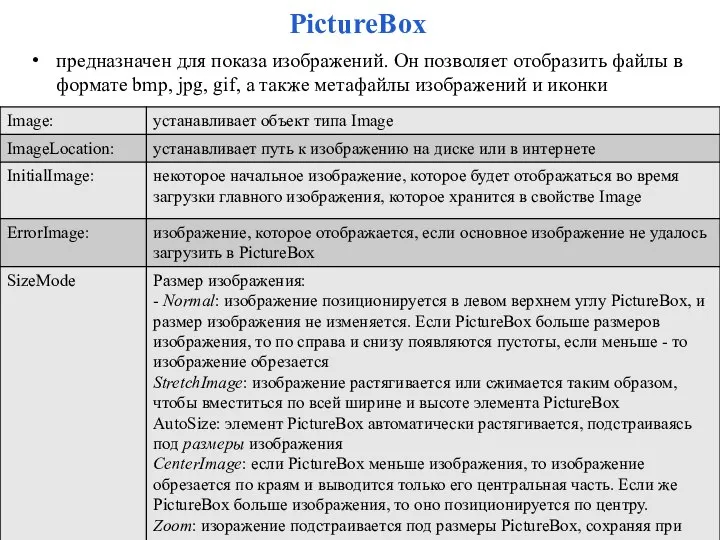 PictureBox предназначен для показа изображений. Он позволяет отобразить файлы в формате