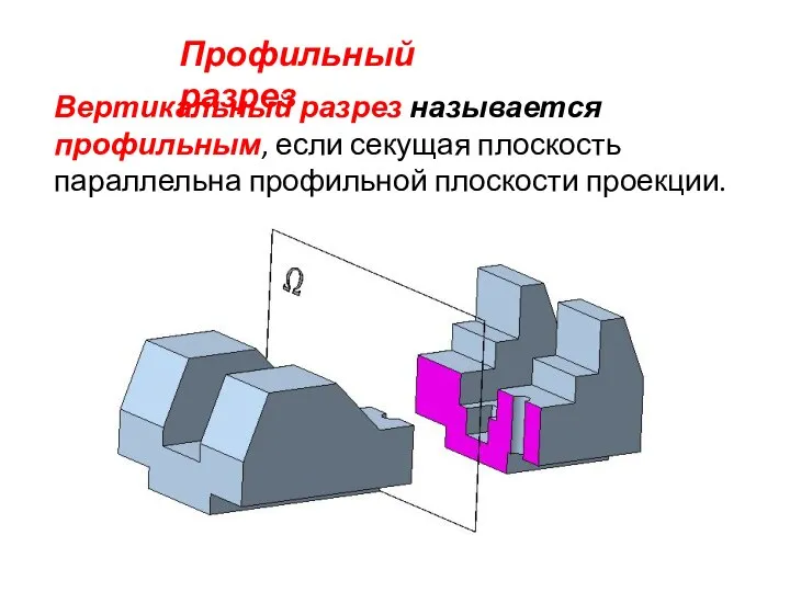 Профильный разрез Вертикальный разрез называется профильным, если секущая плоскость параллельна профильной плоскости проекции.