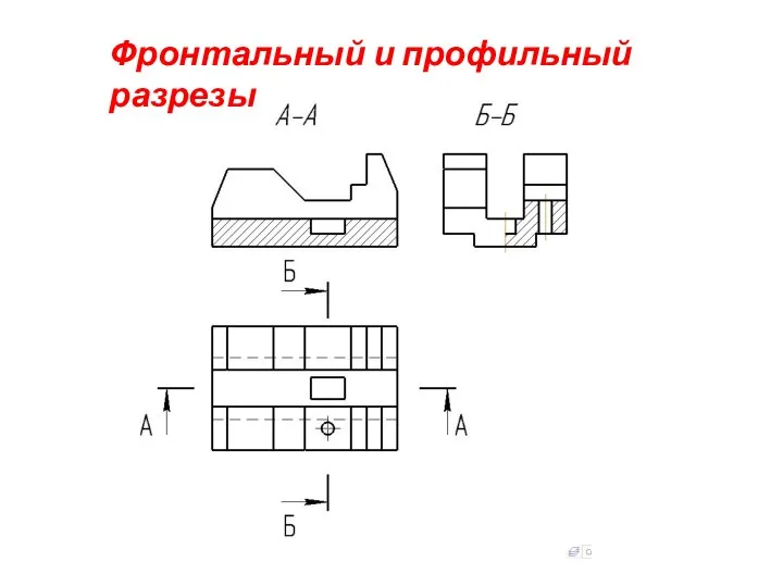 Фронтальный и профильный разрезы