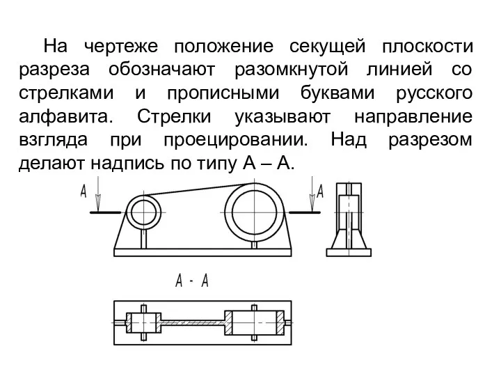 На чертеже положение секущей плоскости разреза обозначают разомкнутой линией со стрелками