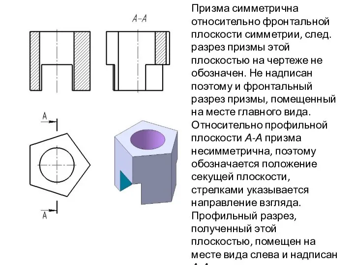 Призма симметрична относительно фронтальной плоскости симметрии, след. разрез призмы этой плоскостью