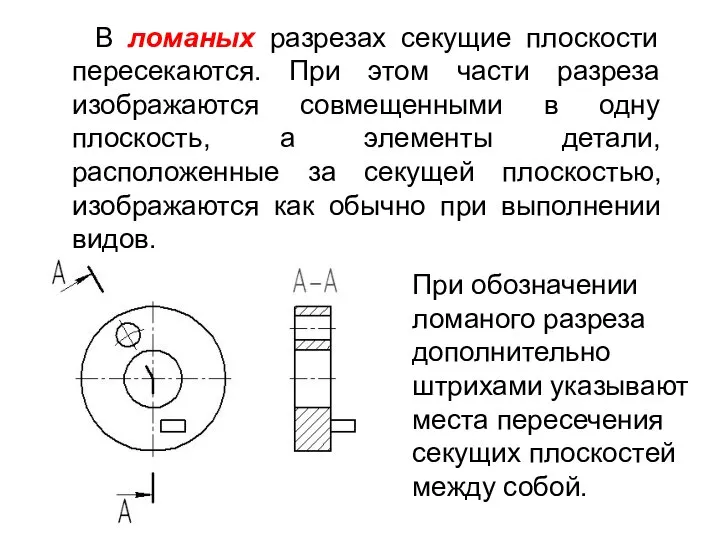 В ломаных разрезах секущие плоскости пересекаются. При этом части разреза изображаются