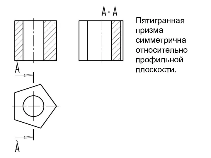 Пятигранная призма симметрична относительно профильной плоскости.