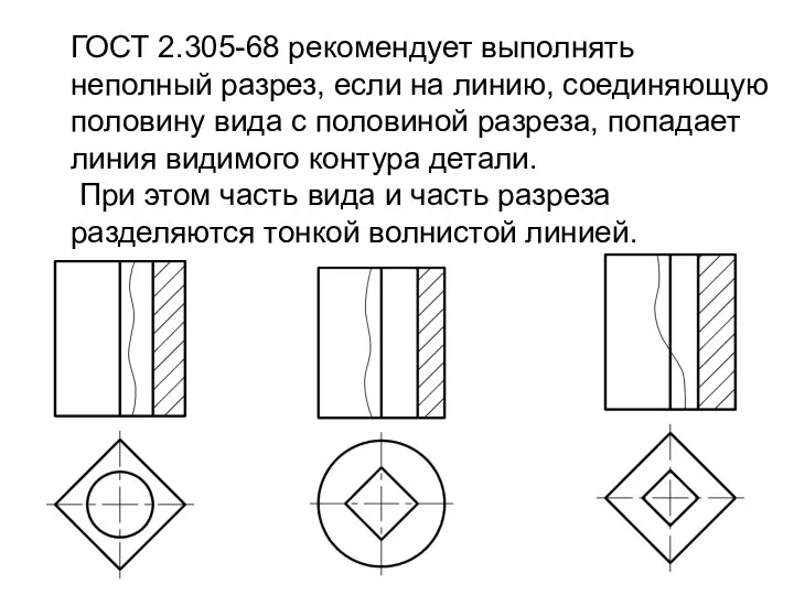 ГОСТ 2.305-68 рекомендует выполнять неполный разрез, если на линию, соединяющую половину