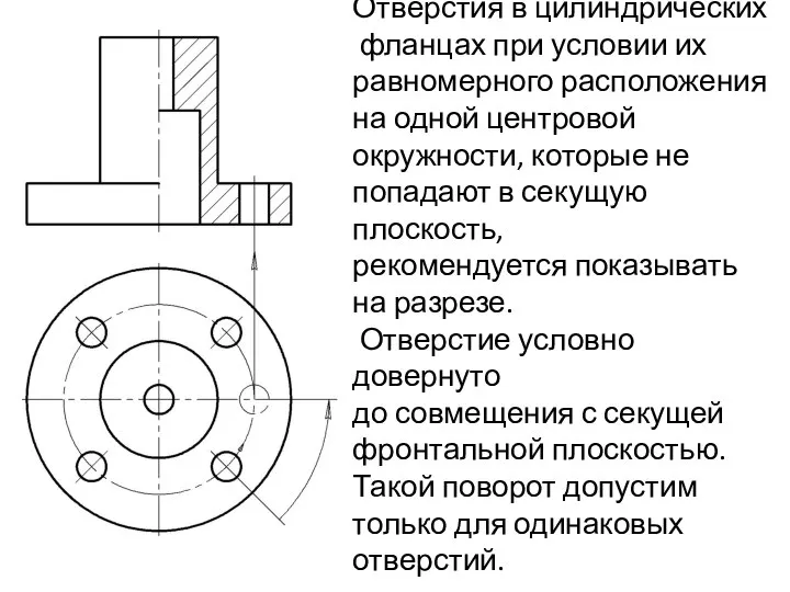 Отверстия в цилиндрических фланцах при условии их равномерного расположения на одной