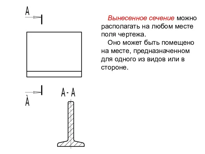 Вынесенное сечение можно располагать на любом месте поля чертежа. Оно может