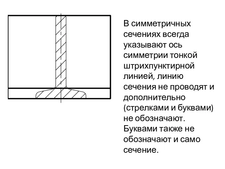 В симметричных сечениях всегда указывают ось симметрии тонкой штрихпунк­тирной линией, линию