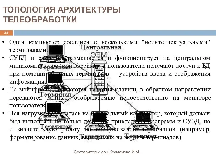 ТОПОЛОГИЯ АРХИТЕКТУРЫ ТЕЛЕОБРАБОТКИ Один компьютер соединен с несколькими "неинтеллектуальными" терминалами. СУБД