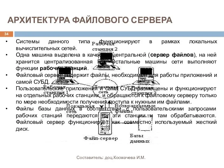 АРХИТЕКТУРА ФАЙЛОВОГО СЕРВЕРА Системы данного типа функционируют в рамках локальных вычислительных