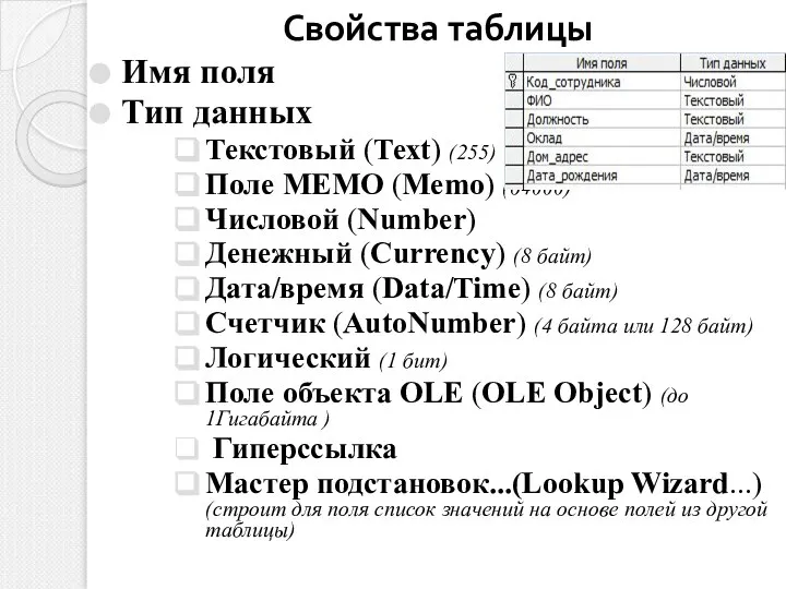 Свойства таблицы Имя поля Тип данных Текстовый (Техt) (255) Поле МЕМО