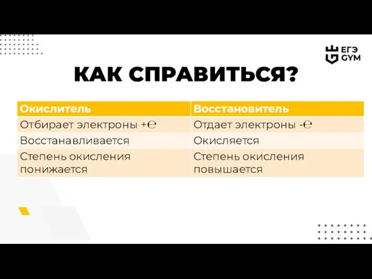 КАК СПРАВИТЬСЯ?