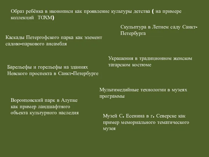 Образ ребёнка в иконописи как проявление культуры детства ( на примере