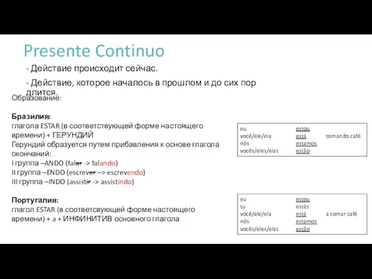 Presente Continuo - Действие происходит сейчас. - Действие, которое началось в