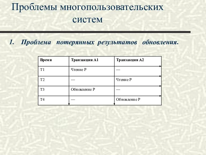 Проблемы многопользовательских систем Проблема потерянных результатов обновления.