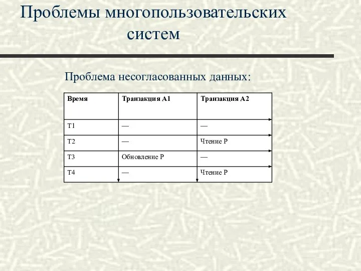 Проблемы многопользовательских систем Проблема несогласованных данных: