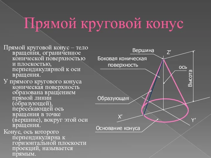 Прямой круговой конус Прямой круговой конус – тело вращения, ограниченное конической