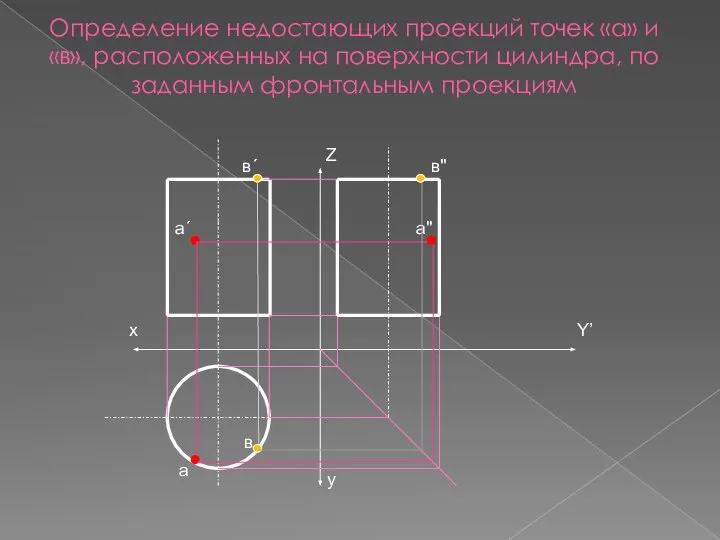 Определение недостающих проекций точек «а» и «в», расположенных на поверхности цилиндра,