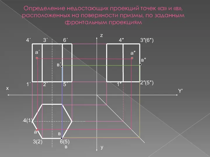 Определение недостающих проекций точек «а» и «в», расположенных на поверхности призмы,