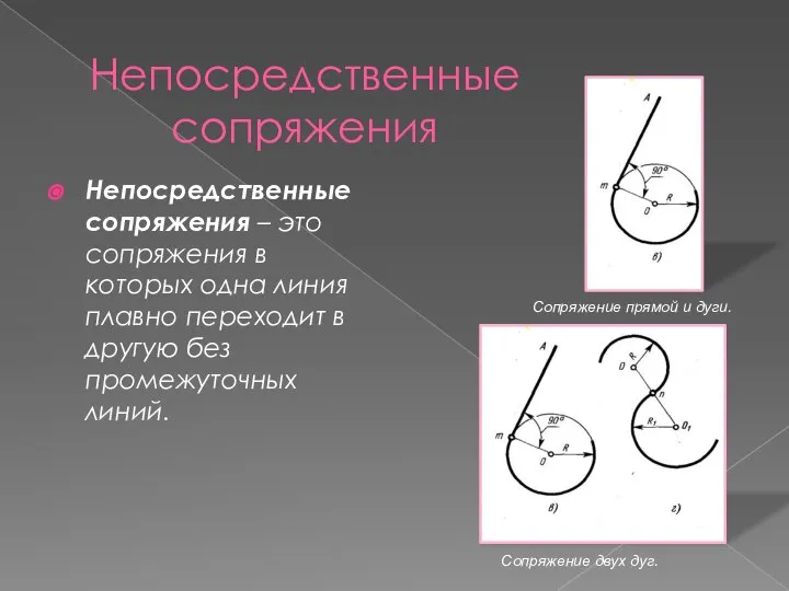 Непосредственные сопряжения Непосредственные сопряжения – это сопряжения в которых одна линия