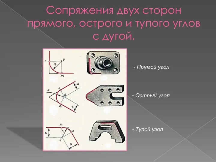 Сопряжения двух сторон прямого, острого и тупого углов с дугой. -