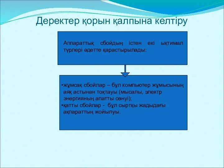 Деректер қорын қалпына келтіру жұмсақ сбойлар – бұл компьютер жұмысының аяқ