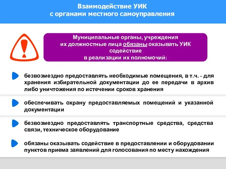 безвозмездно предоставлять необходимые помещения, в т.ч. - для хранения избирательной документации