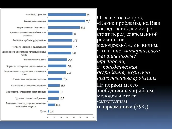 Отвечая на вопрос: «Какие проблемы, на Ваш взгляд, наиболее остро стоят