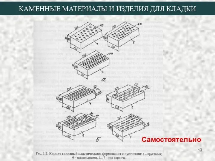 КАМЕННЫЕ МАТЕРИАЛЫ И ИЗДЕЛИЯ ДЛЯ КЛАДКИ Самостоятельно