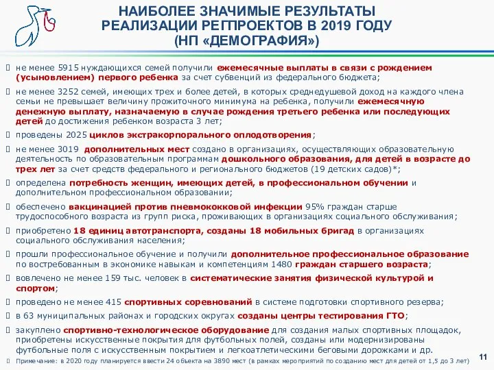 НАИБОЛЕЕ ЗНАЧИМЫЕ РЕЗУЛЬТАТЫ РЕАЛИЗАЦИИ РЕГПРОЕКТОВ В 2019 ГОДУ (НП «ДЕМОГРАФИЯ») не