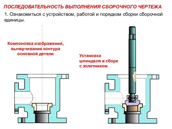 ПОСЛЕДОВАТЕЛЬHОСТЬ ВЫПОЛHЕHИЯ СБОPОЧHОГО ЧЕPТЕЖА 1. Ознакомиться с устpойством, pаботой и поpядком