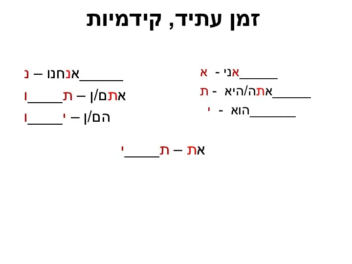 זמן עתיד, קידמיות אני - א_____ אתה/היא - ת_____ הוא -