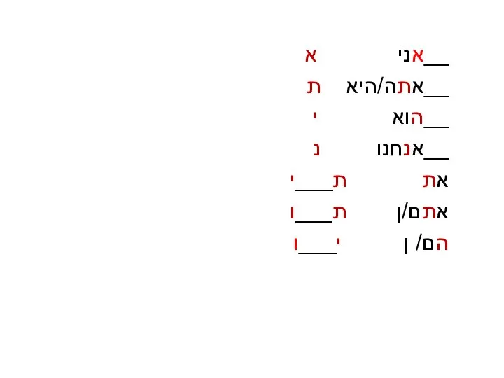 אני א__ אתה/היא ת__ הוא י__ אנחנו נ__ את ת___י אתם/ן ת___ו הם/ ן י___ו